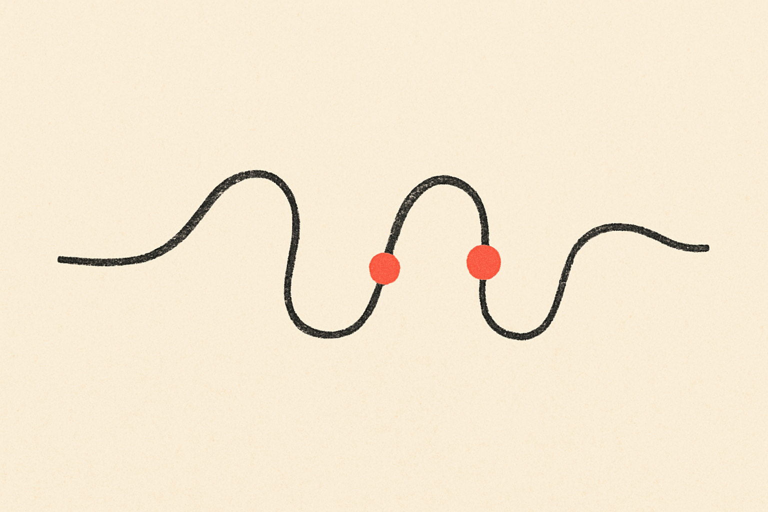 A long ink timeline ribbon curving across the page with three coral interval dots.